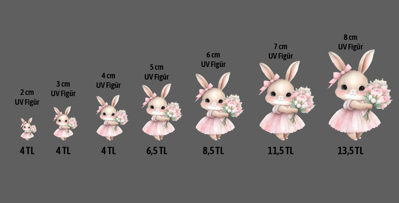 UV Baskı Küçük Figür Fiyatları ve Detaylı Bilgiler
