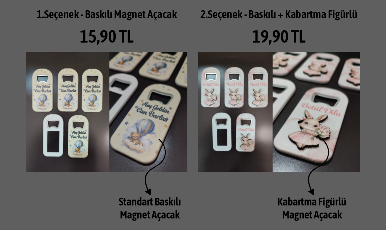 Magnet Açacak Fiyatları ve Detaylı Bilgiler