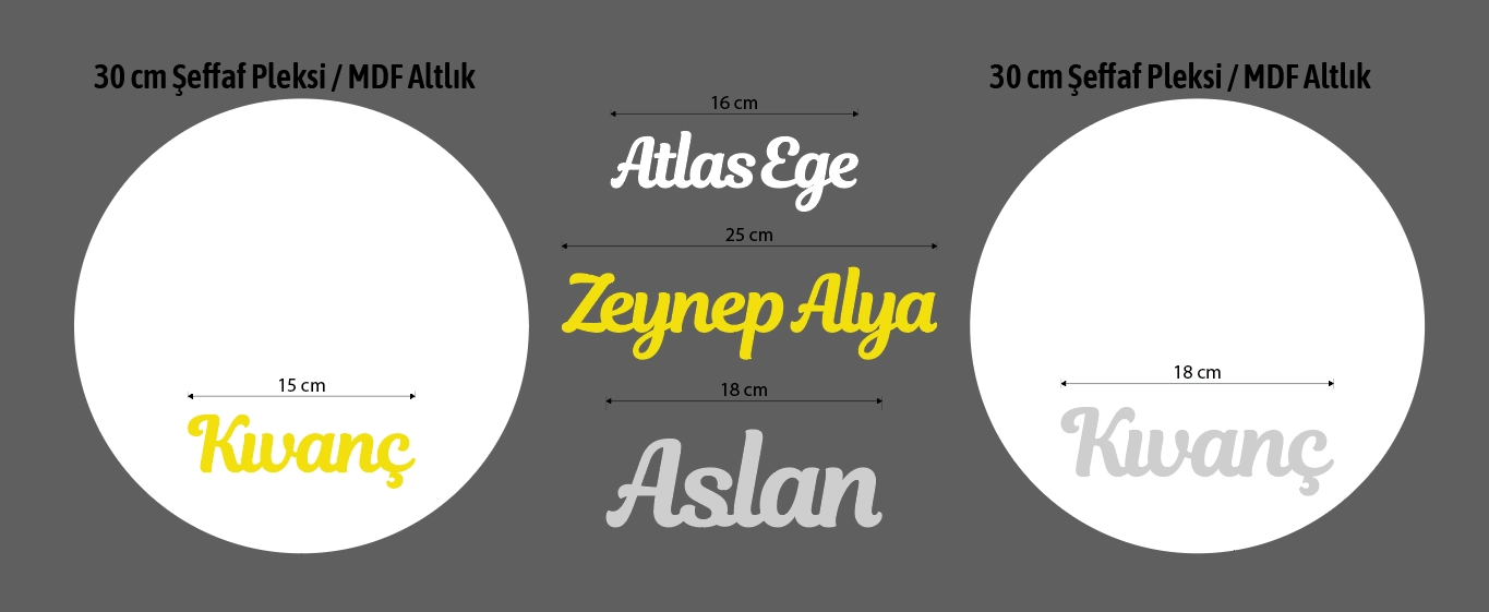 Pleksi ve Folyo İsim Fiyat ve Detay